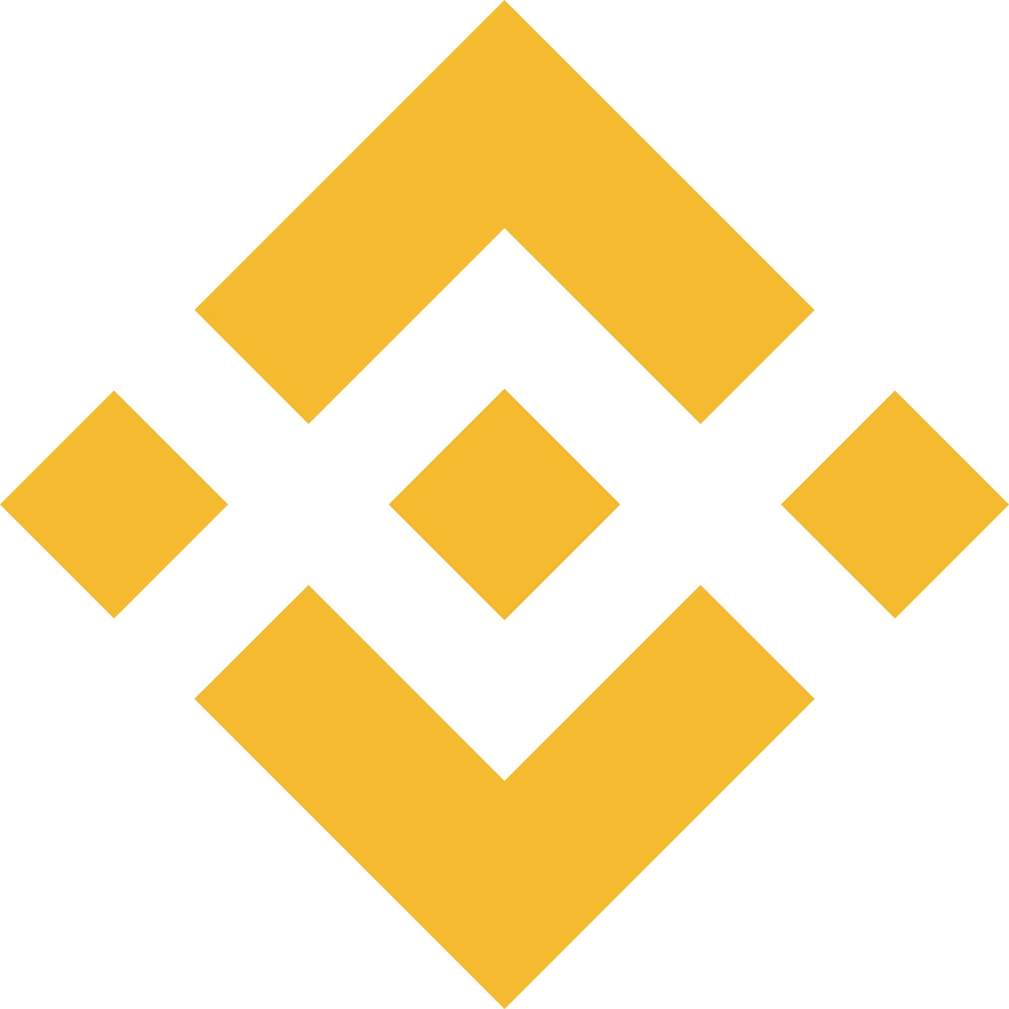 Logo Binance